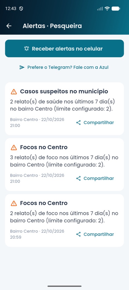 Alertas no Android